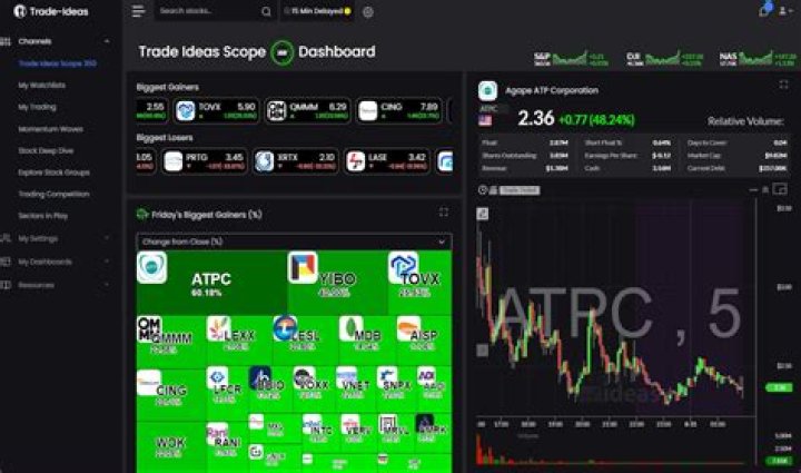 Are auto trading bots legal?