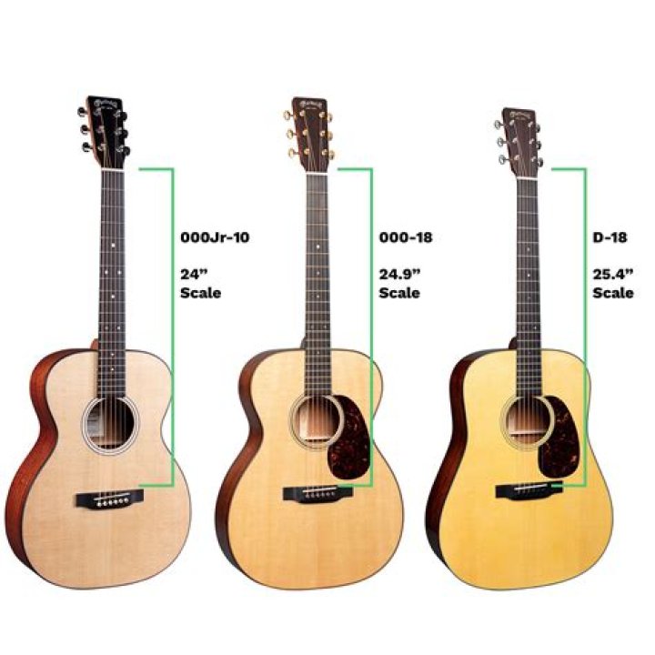 Are there guitars that tune themselves?