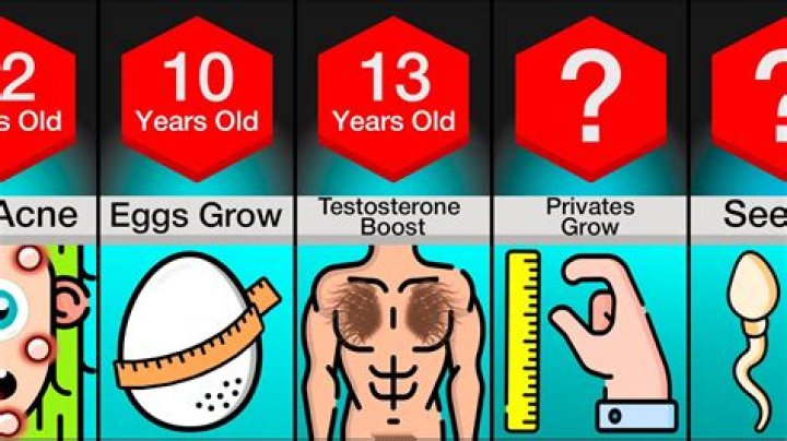 Can a boy hit puberty at 19?