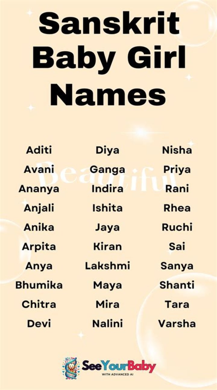 Can I name my child Rashid?