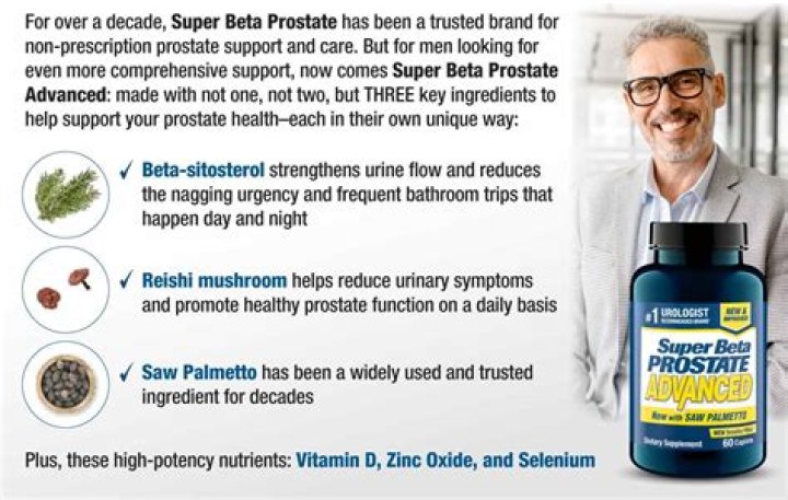 Can I take Flomax and Super Beta Prostate?