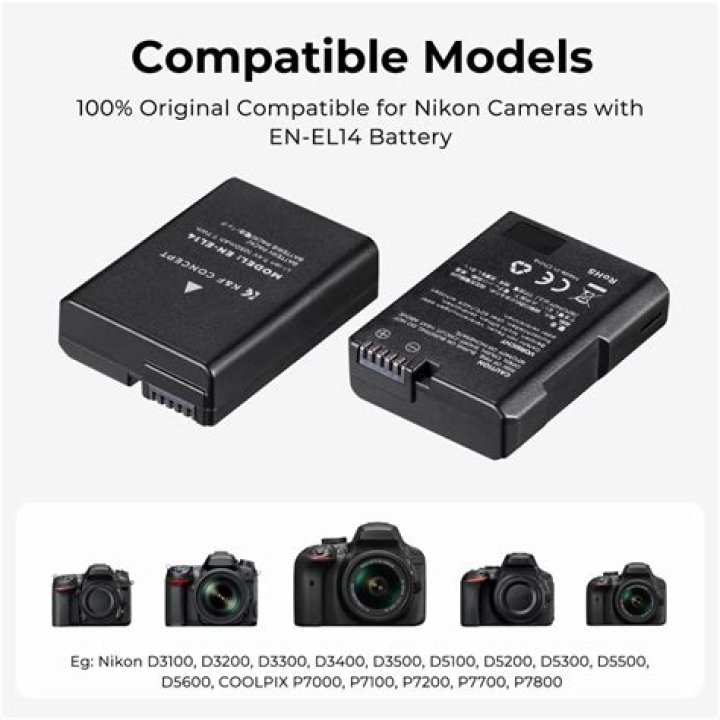 Can you charge a Nikon Coolpix camera with the USB?