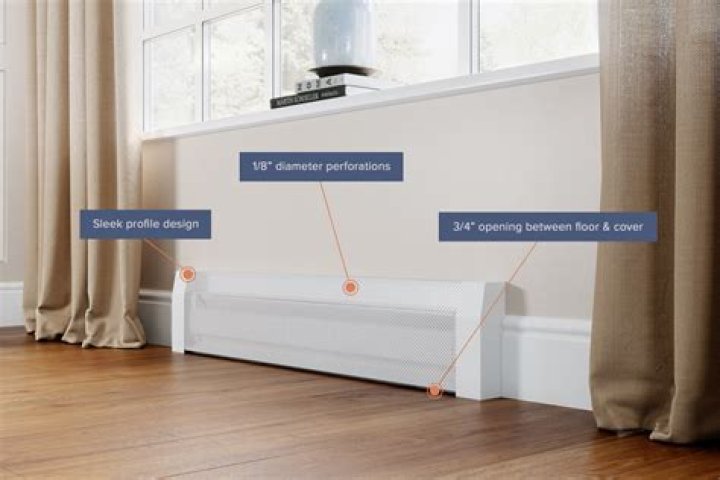 Can you cover electric baseboard heaters?