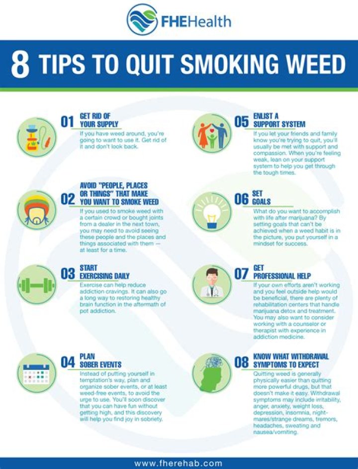 Can you die earlier from smoking?
