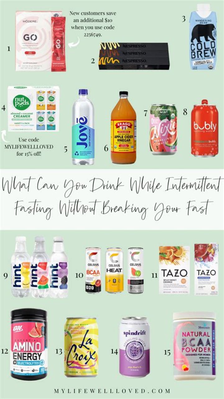 Can you drink milk during intermittent fasting