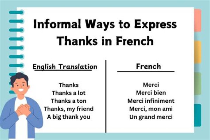 Can you help me in French informal