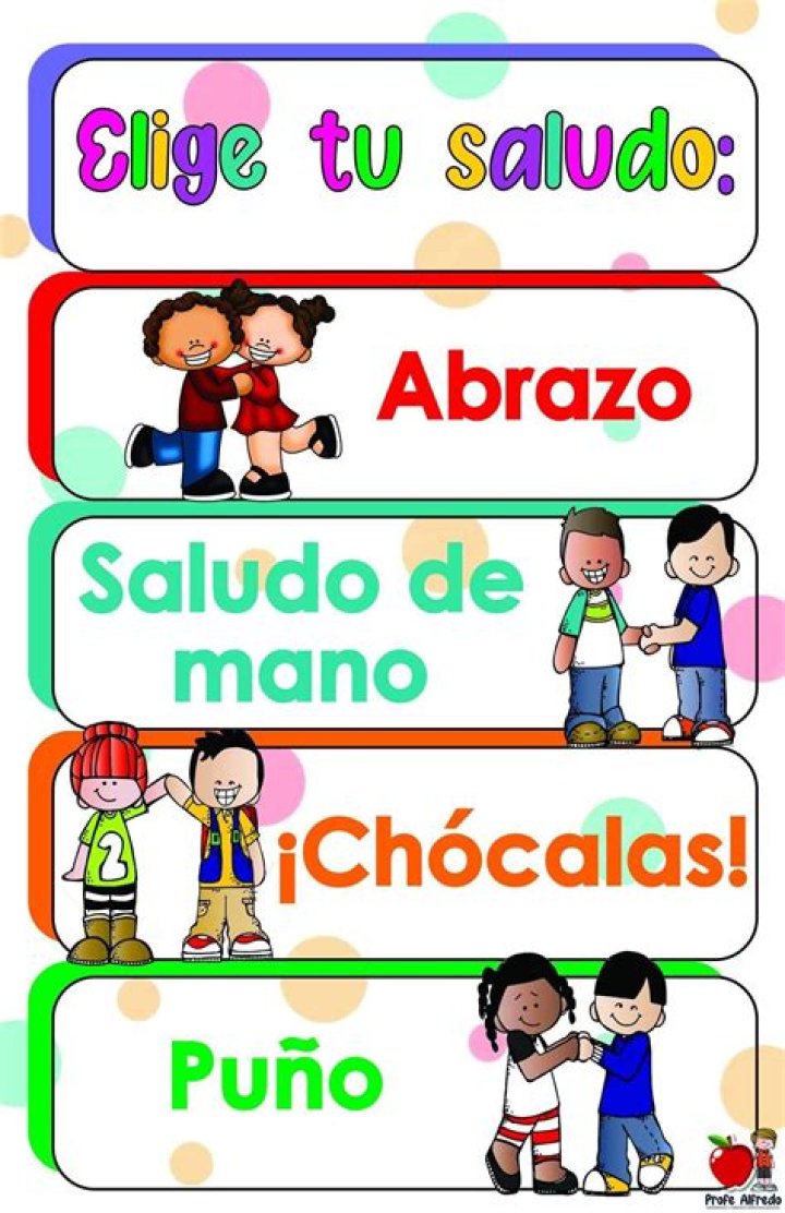 ¿Cuáles son los saludos cordiales