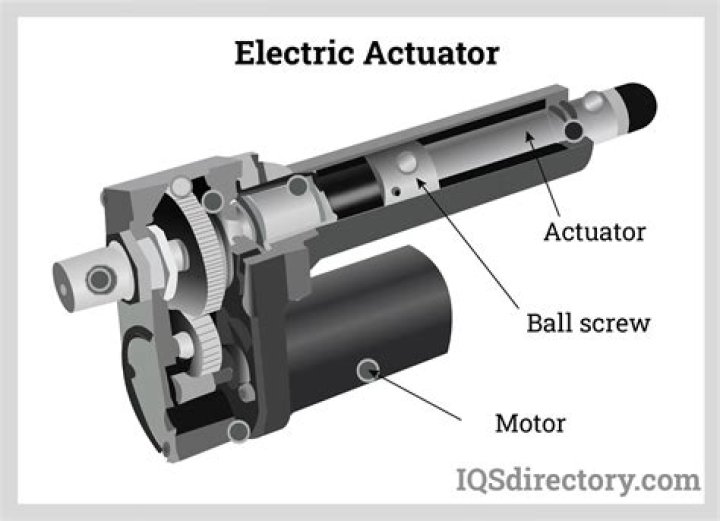 Do door lock actuators go bad?