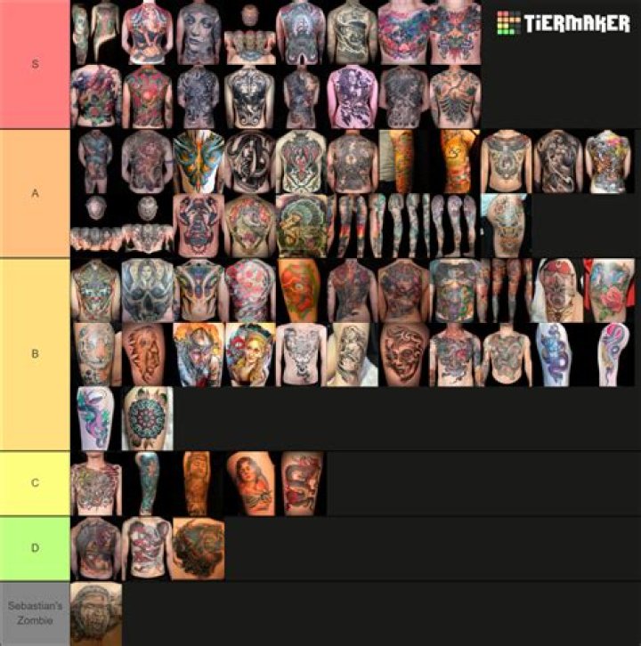 Do Ink Master canvases pay for their tattoos?