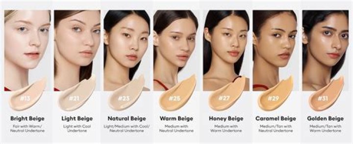 Does BB cream have shades?