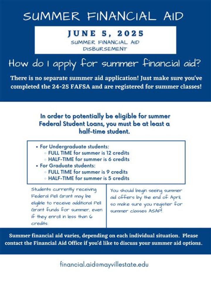 Does financial aid cover summer classes UCR?