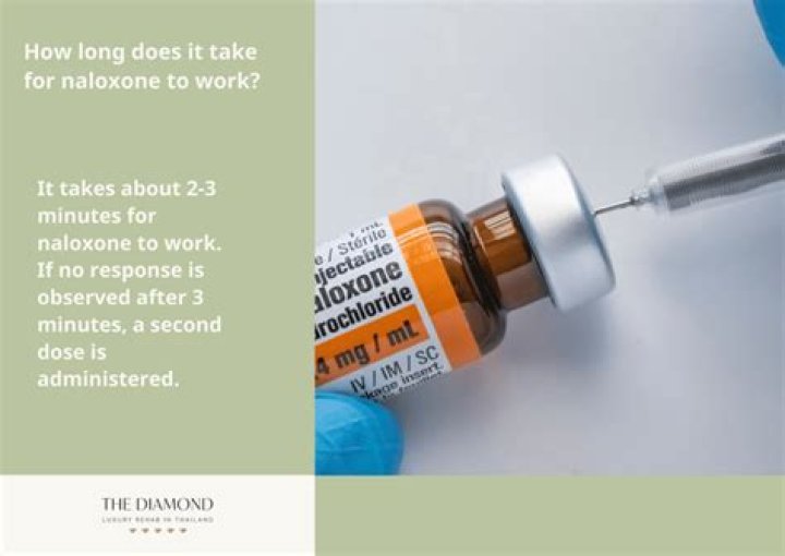 Does naloxone reverse midazolam