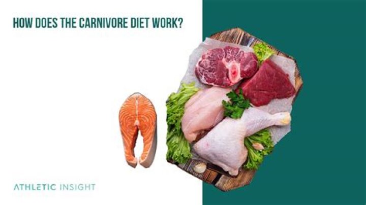 Does trim down diet work?