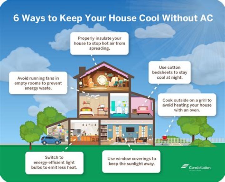 How can I keep my house cool in summer naturally?