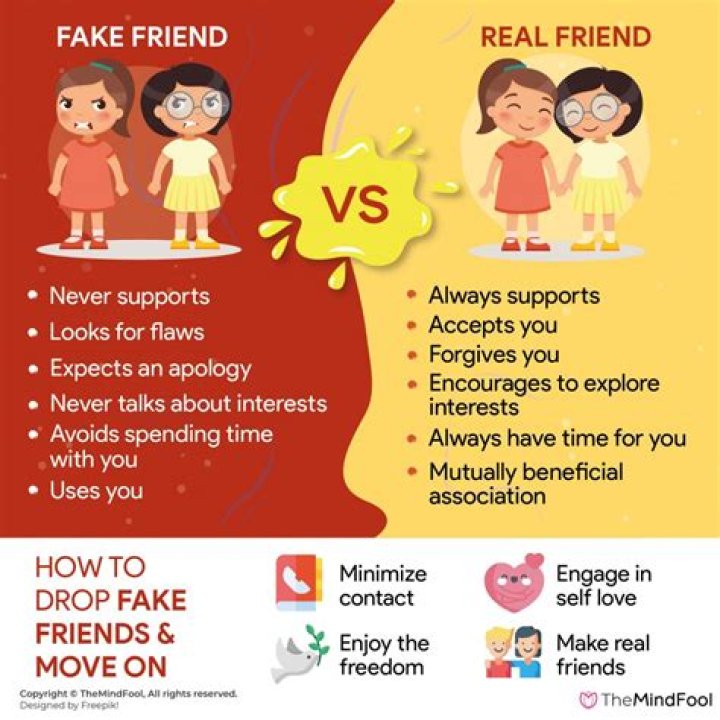 How can you tell fake friends from real ones?