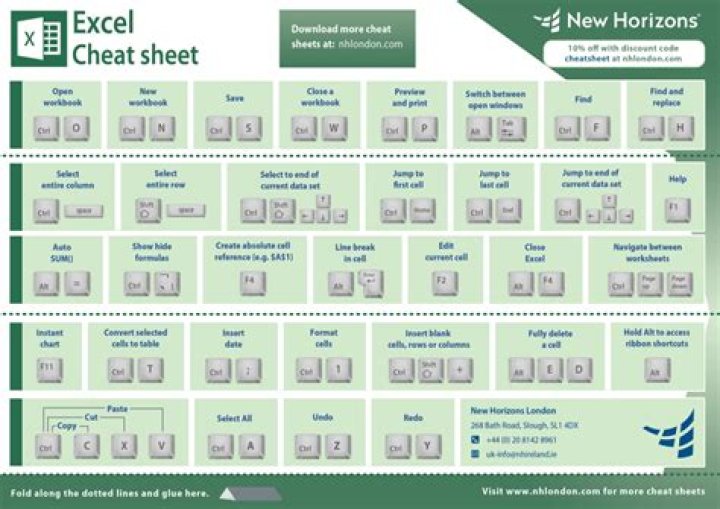How do I assign hotkeys in Excel?