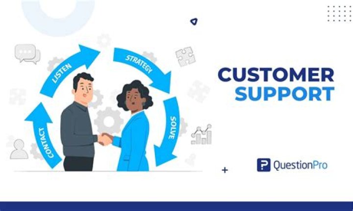 How do I contact Iberia customer service?