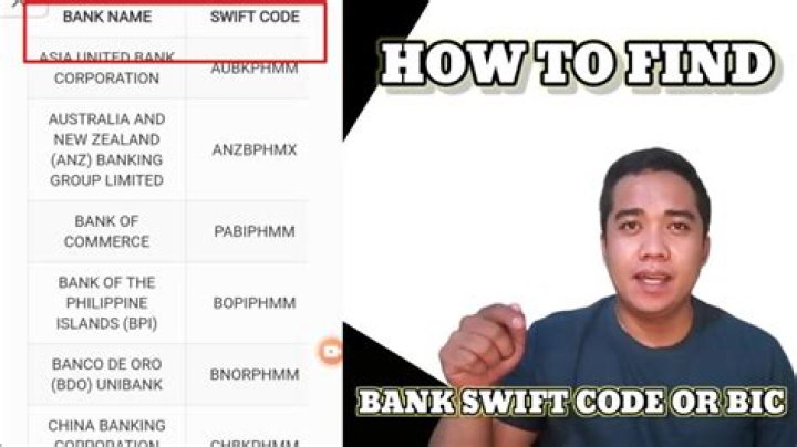 How do I find my bank BIC code?