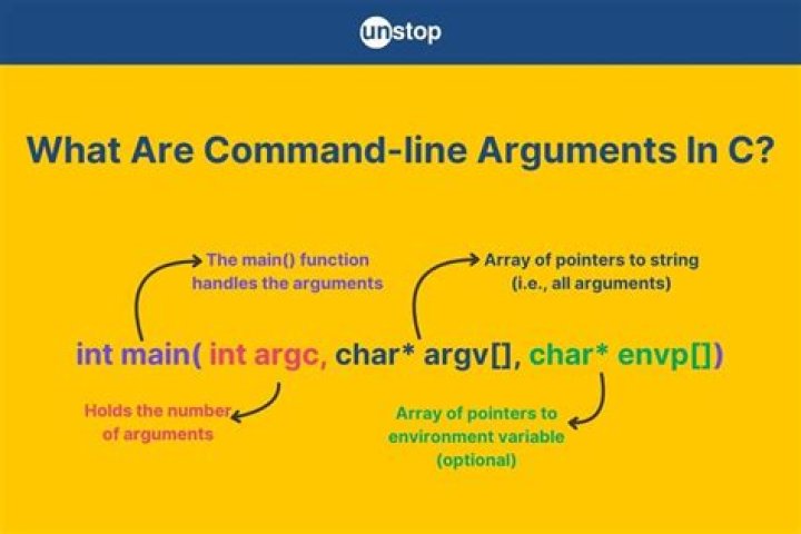 How do I get command line arguments in Python?