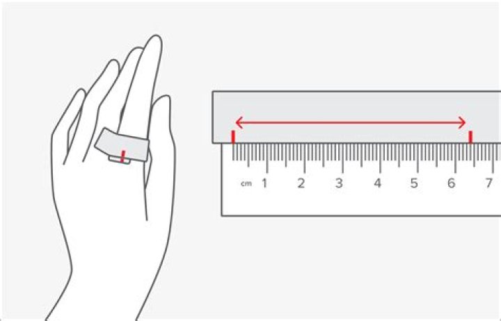 How do I know my ring and pinion size?