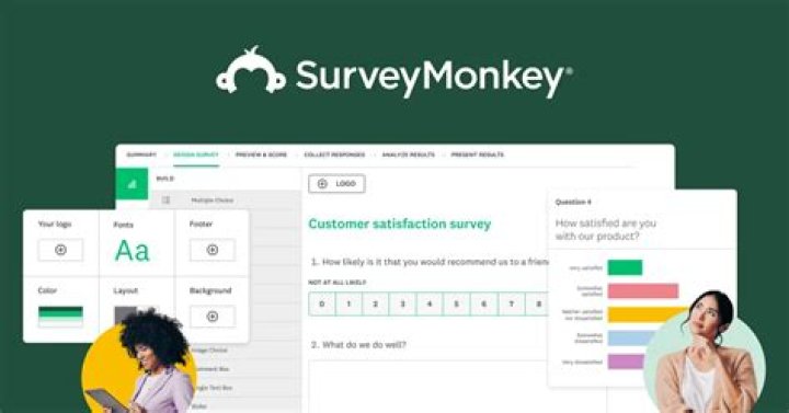 How do I print a SurveyMonkey survey for free?