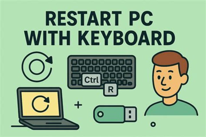 How do I restart my WSUS server?