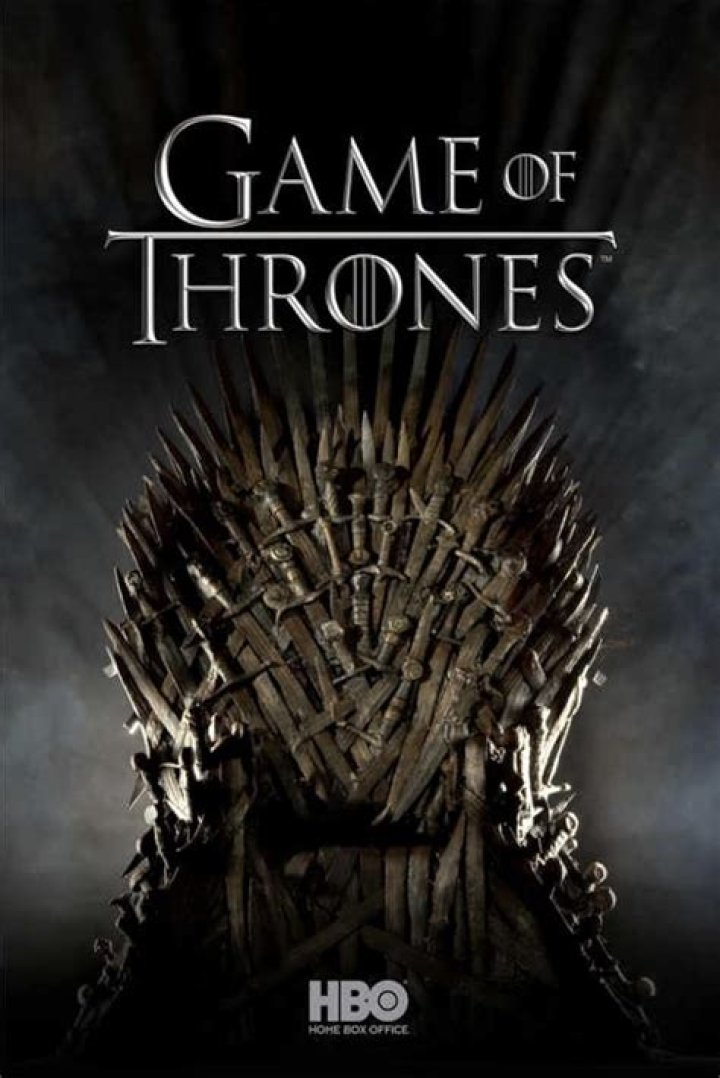 How do people feel about Game of Thrones?