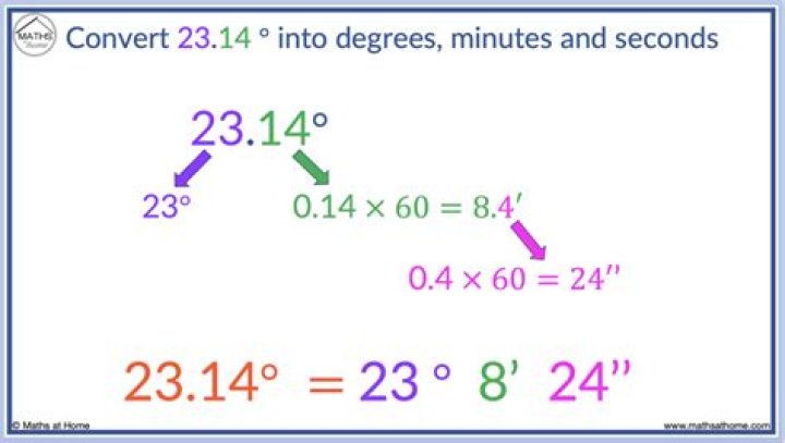 How do you convert DD to radians?