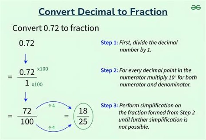 How do you convert DMS to decimals?