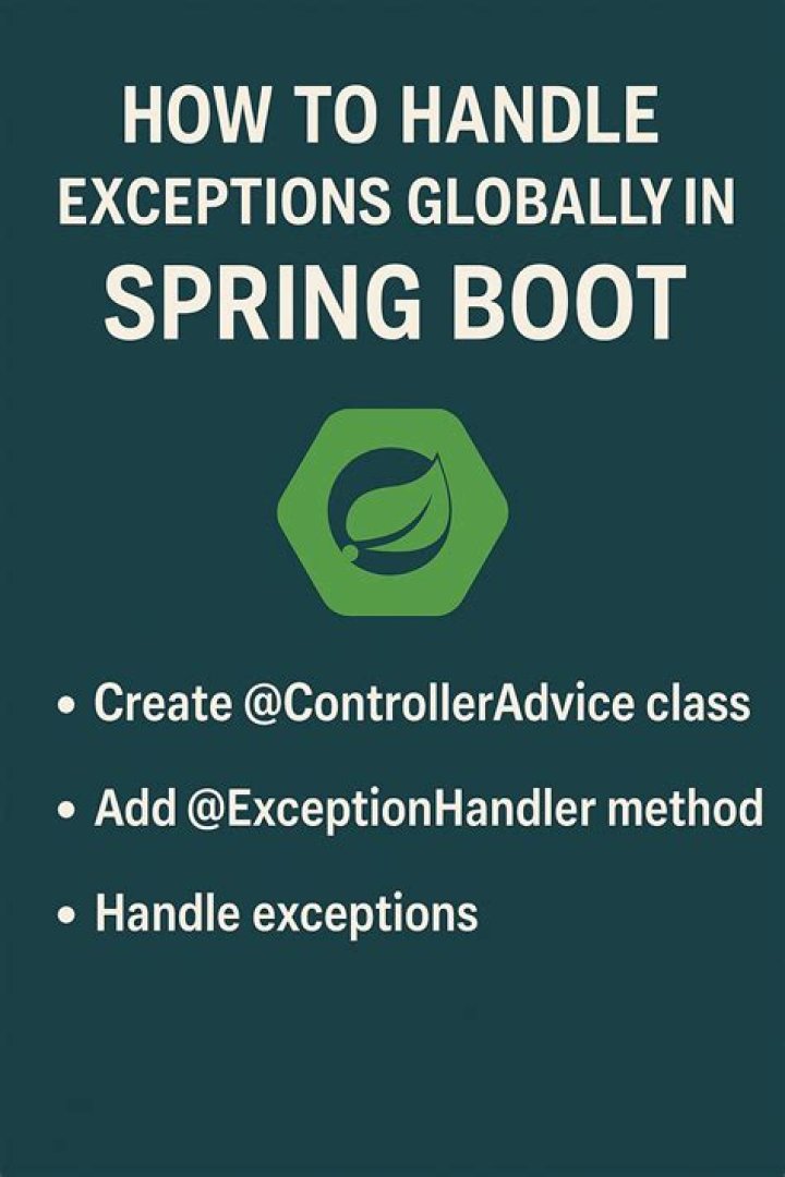 How do you handle exceptions in spring