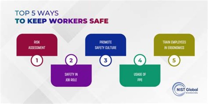 How do you keep a metal shop safe?