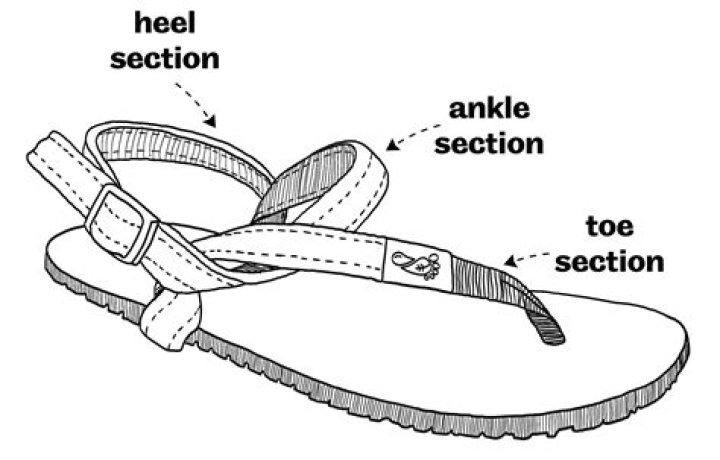 How do you keep your sandals from smelling?