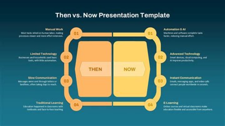 How do you present comparison in PowerPoint?