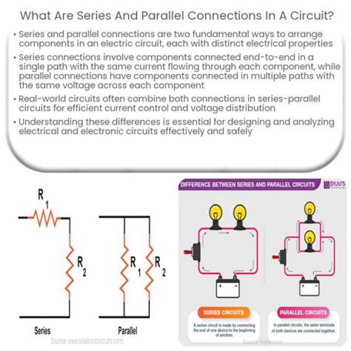 How do you remember series and parallel circuits?