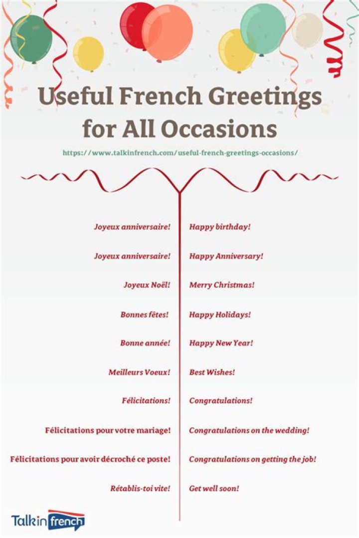 How do you sign off a French card?