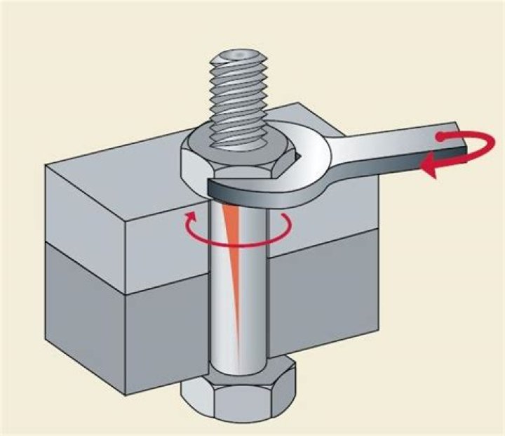 How do you tighten a screw screwdriver?