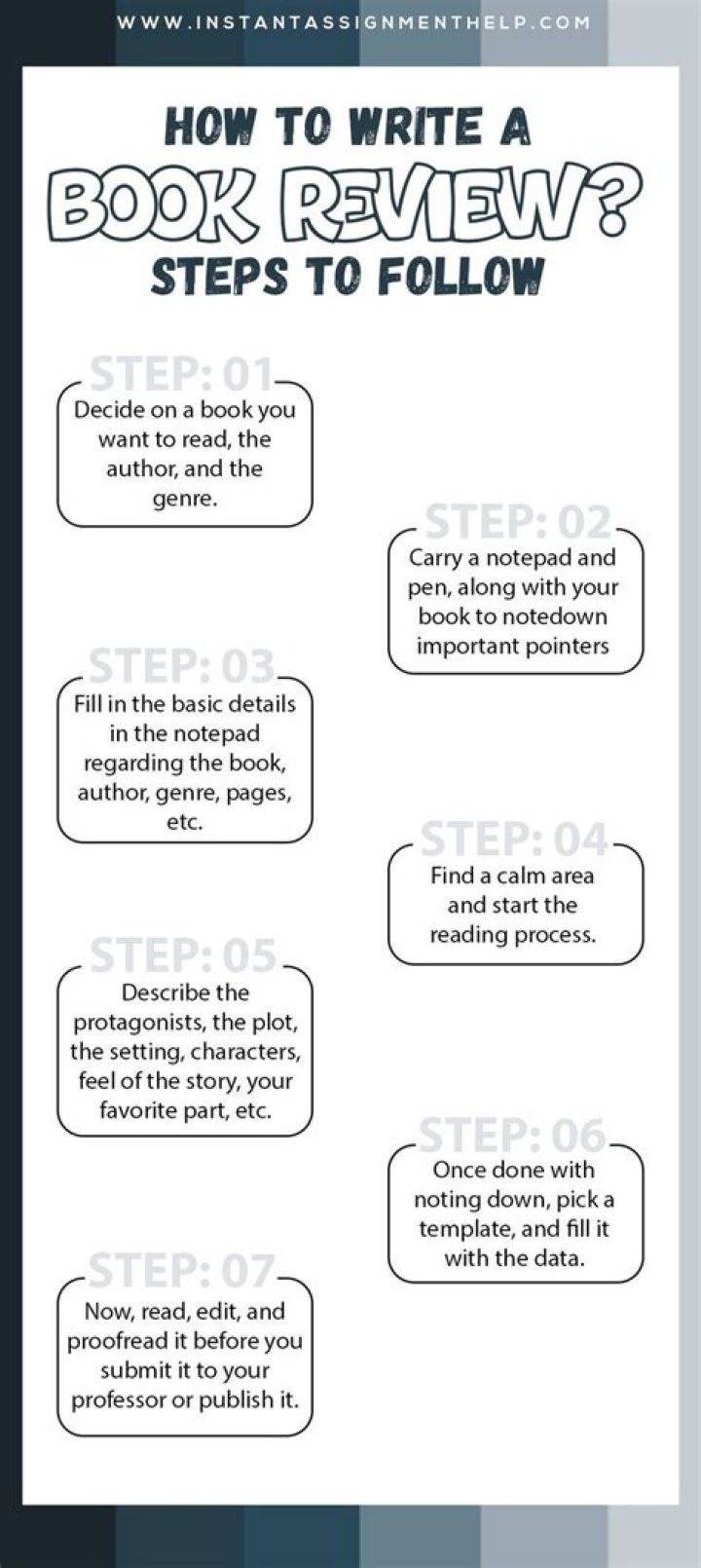 How do you write a book review for an assignment?