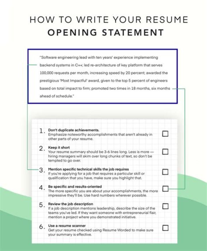 How do you write an opening statement for a personal statement?
