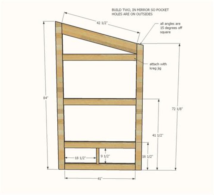 How far should an outhouse be from a house?