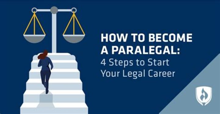 How long is a paralegal program?