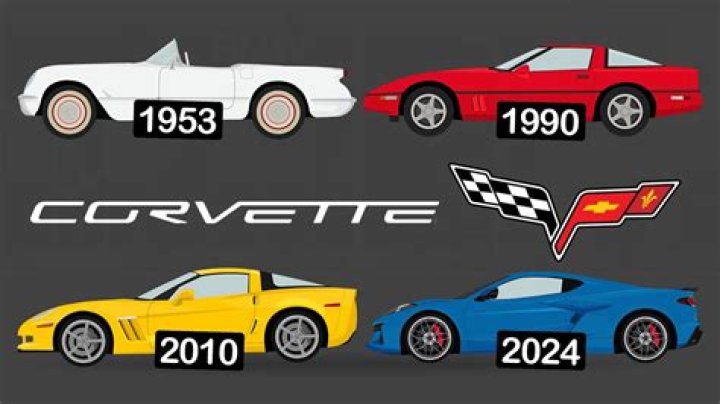 How many 1973 Corvettes are still on the road?