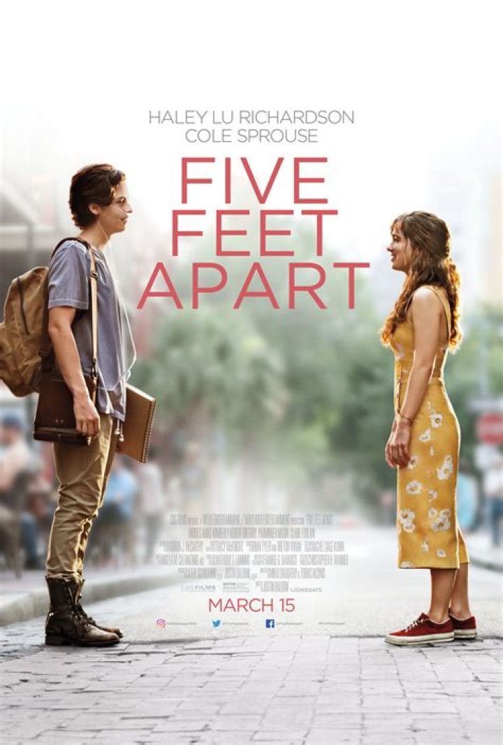 How many AR points is five feet apart?