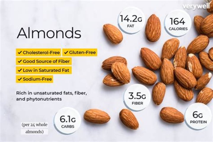 How many calories are in a handful of roasted almonds?