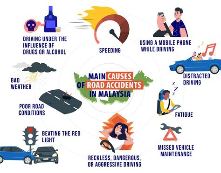How many miles from home do most accidents occur
