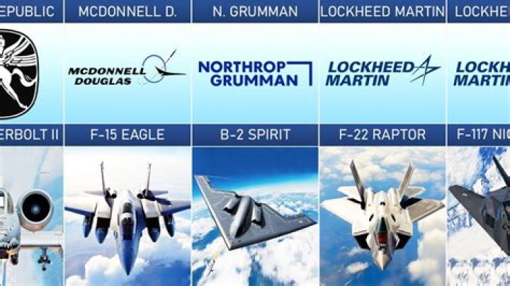 How many planes are in the 48th Wing?