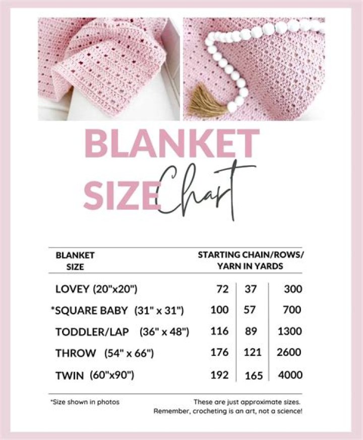 How many rows should a baby blanket be?