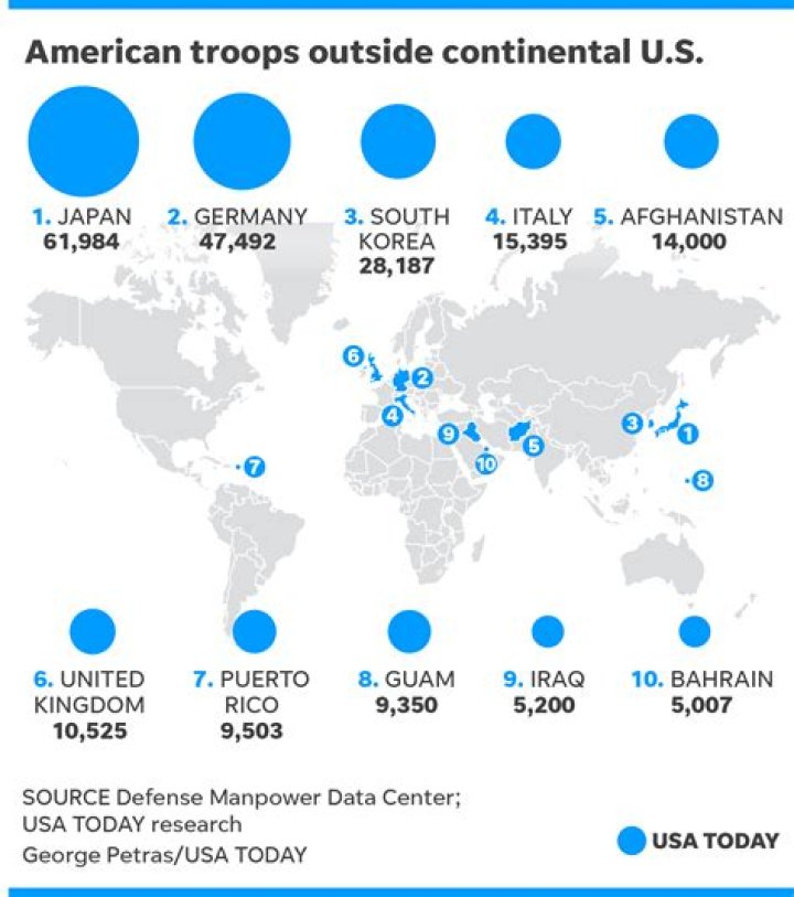 How many soldiers are in Korea?