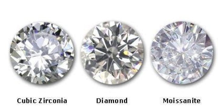 How much does a 3 carat cubic zirconia cost?
