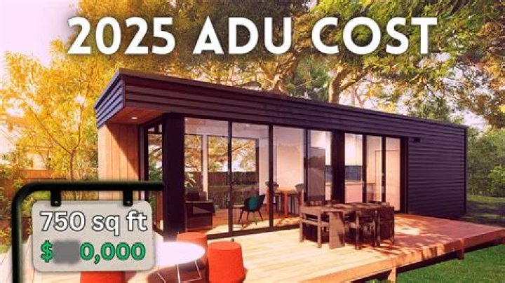 How much does it cost to build a room in the backyard