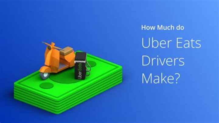How much is a virtual set?